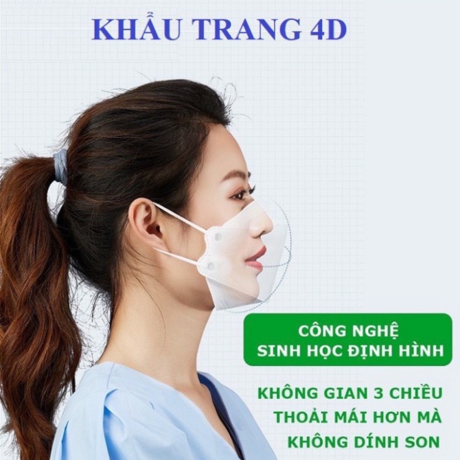 THÙNG 300 CHIẾC KHẨU TRANG 4D KF94 KHÁNG KHUẨN ÔM SÁT MẶT