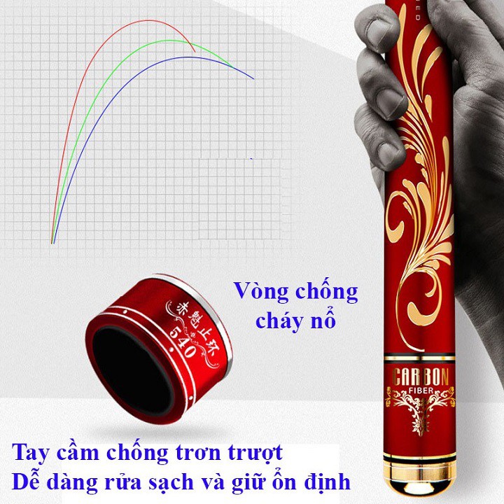 Cần Cây Tay Cần Câu Đài Master Chikui 6H- 8H Cần Câu Cá Hàng Nội Địa Trung Quốc Cao Cấp CC8