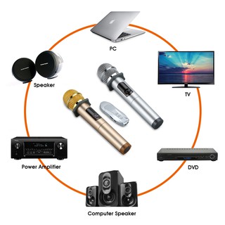 Mic Karaoke Không Dây Excelvan K18U (Mic đôi)