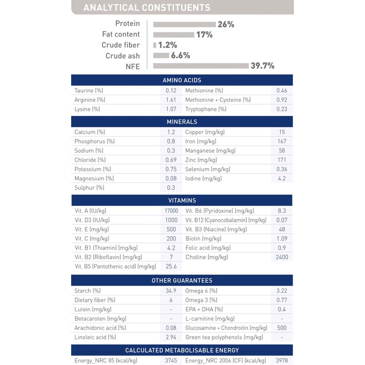 10kg - Hạt Maxi Adult Royal Canin dành cho Chó trưởng thành giống lớn nặng 26 - 44kg