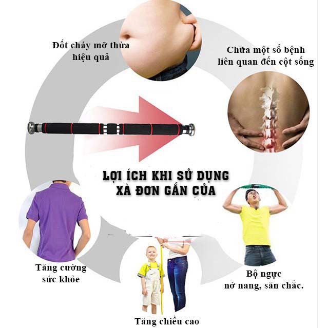 Xà đơn treo tường không cần bắt vít+ Tặng găng tay tập xà loại tốt nhất