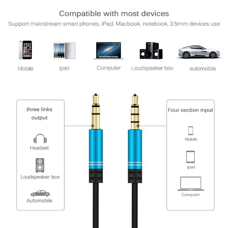 KOK 3.5mm Male to Male Audio Cable Headphone Cord With Microphone Volume Control for Samsung Huawei Xiaomi Smartphone Tablet Headphone Speaker Car AUX