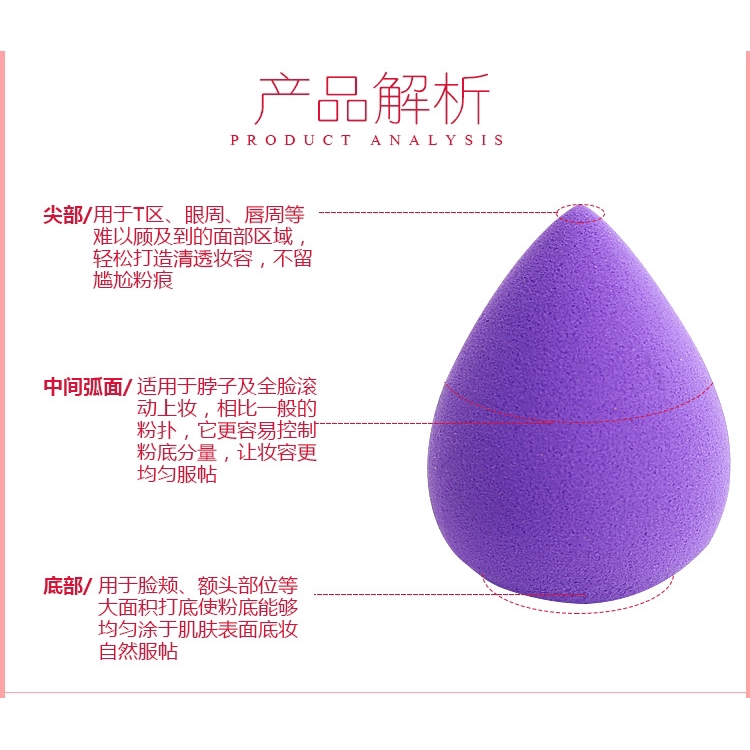 1 Máy Tính Mỹ Phẩm Phồng Bông Đánh Phấn Mịn Màng Của Phụ Nữ Kem Nền Trang Điểm Xốp Làm Đẹp Dụng Cụ Trang Điểm Phụ Kiện