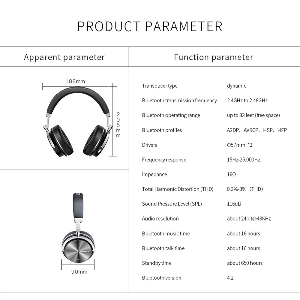 Tai Nghe OnEar Bluetooth Bluedio T4S Chính Hãng