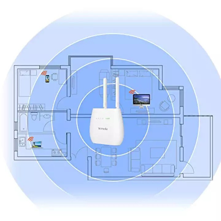 BỘ PHÁT WIFI TENDA  4G / 3G LTE - 4G03 A B - CÓ CỔNG LAN  - CHÍNH HÃNG 36 THÁNG Văn Phòng Xe Khách Lắp Cam ZTE Huawei