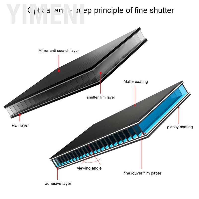 Miếng Dán Bảo Vệ Màn Hình Máy Tính 18.5in 16: 9 Atm | BigBuy360 - bigbuy360.vn