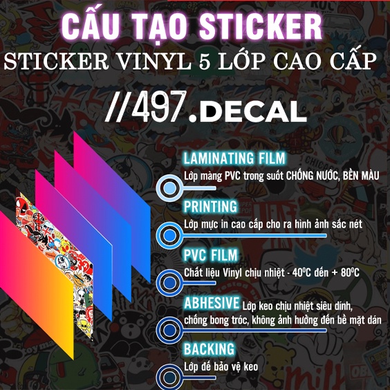 Tấm Sticker SUPREME - Decal Dán Mũ Bảo Hiểm, Vali, Dán Xe - Nhiều Size - Chống Nước - Chống Xước