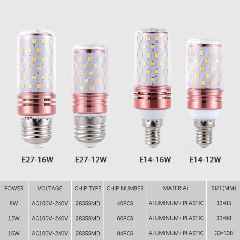 Bóng Đèn Chùm E14 E27 LED 12W 16W 18W AC 220V Ánh Sáng Cao