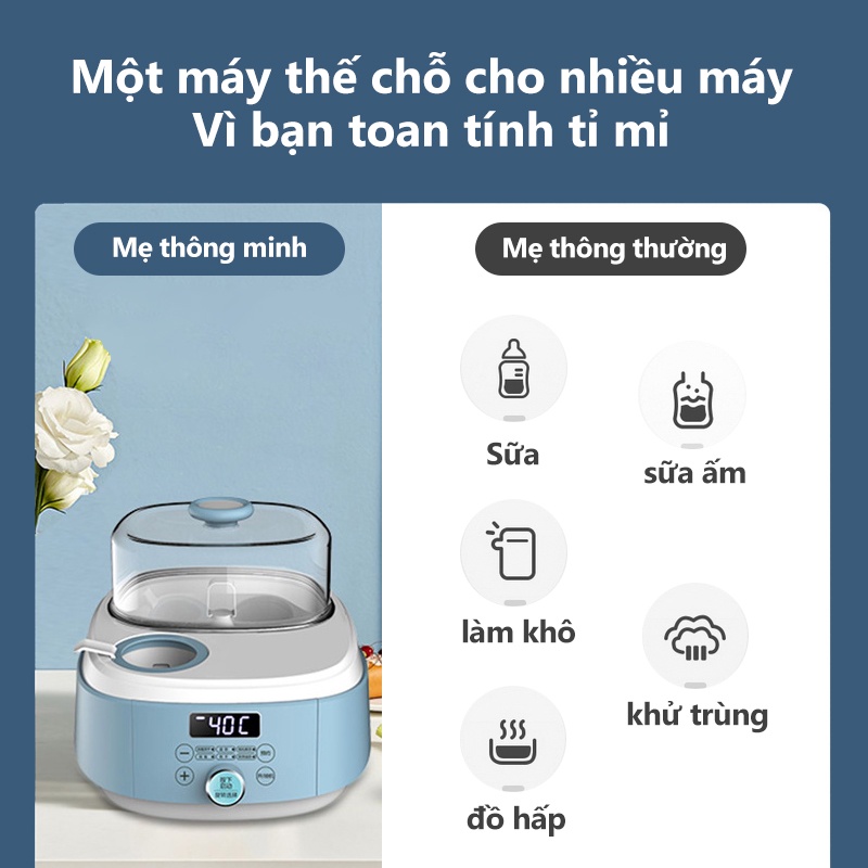 Máy hâm sữa & tiệt trùng bình sữa Einmilk