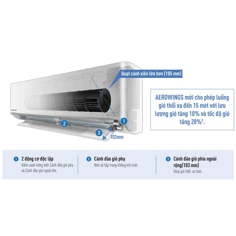 Điều hòa Panasonic 9.000BTU 1 chiều inverter  U9XKH-8-2022