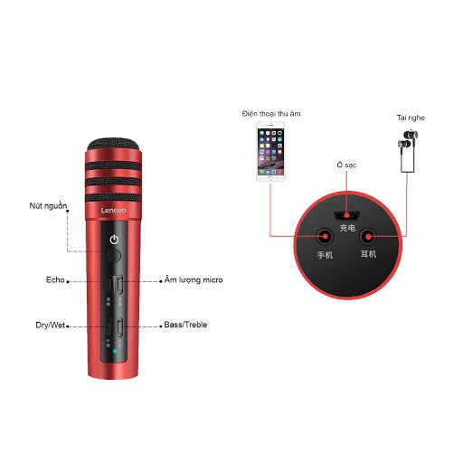 [Mã ELHACE giảm 4% đơn 300K] Mic thu âm C7 trên điện thoại, laptop, ipad - Micro karaoke, livestream hay