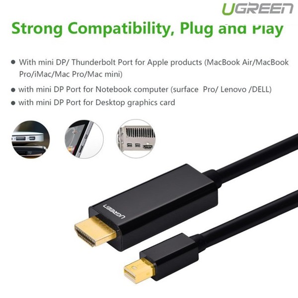 Cáp Mini Displayport To HDMI Dài 2M UGREEN 10435 - Thunderbolt To HDMI - Hàng Chính Hãng - 10435