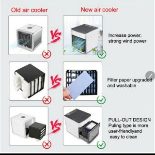 Quạt hơi nước  mini