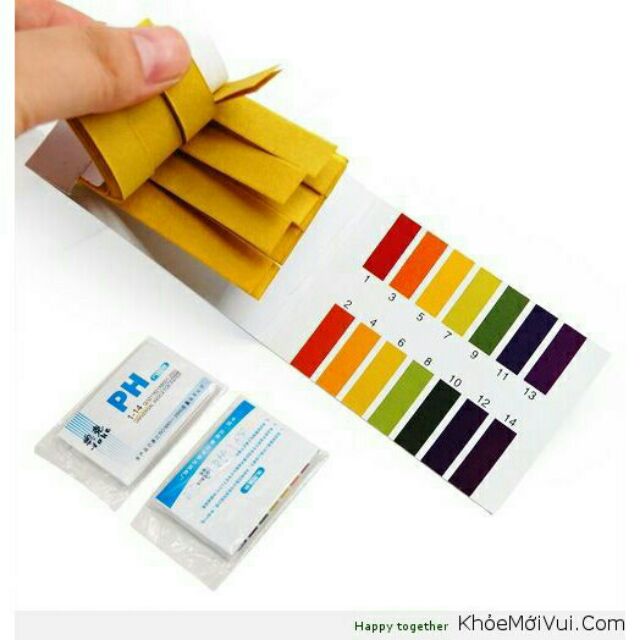 Giấy quỳ tím