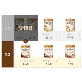Sữa bột Maeil Thiên Thần (KO TEM) nội địa Hàn số 3 800g