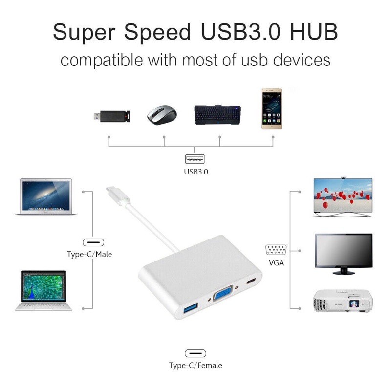 Cáp chuyển Type C ra USB 3.0+ VGA và type C