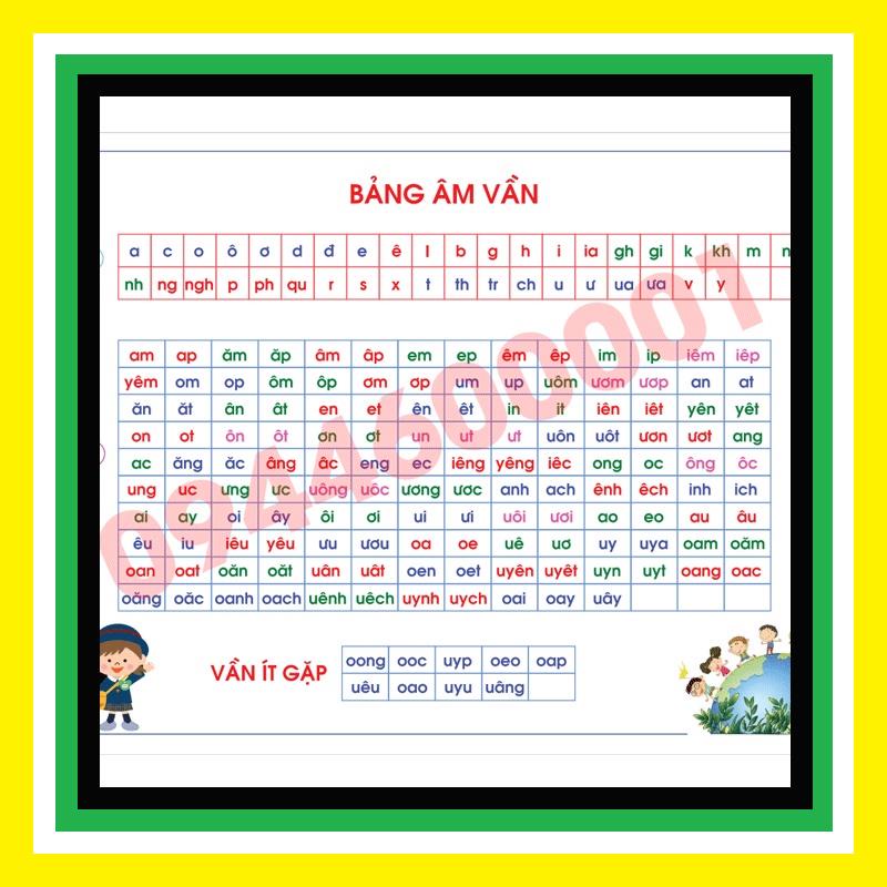 Bảng Âm Vần Tiếng Việt, Bảng Tính Cộng và Bảng Tính Trừ từ 1 đến 10 Lớp tiền tiểu học Size To A0 A1 A2