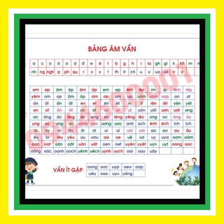 [Bộ 3] Bảng Âm Vần Tiếng Việt, Bảng Tính Cộng và Bảng Tính Trừ từ 1 đến 10 cho Trẻ 4-5 tuổi, Lớp tiền tiểu học Size A3A4