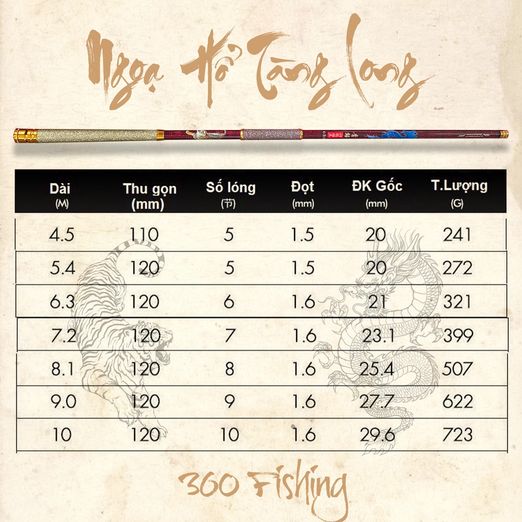 Cần Câu Đài Săn Hàng Ngoạ Hổ Tàng Long 12H-19i Cần Câu Tay Carbon Cao Cấp Tặng Kèm Ngọn Phụ