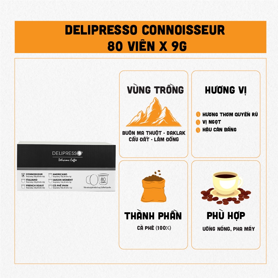 Cà Phê Viên Nén K-Cup Delipresso - Connoisseur - 80 viên x 9g - Phương Vy Coffee