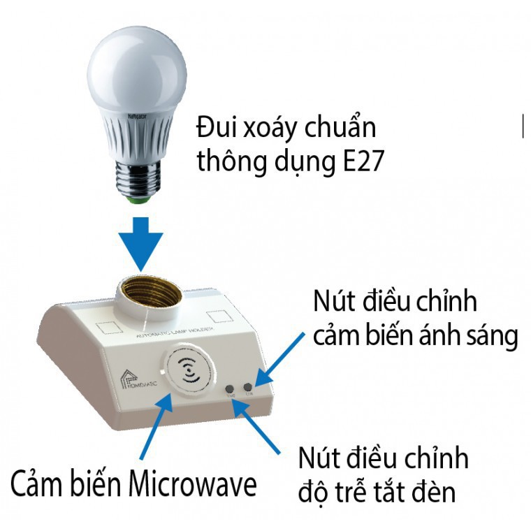 ĐUI ĐÈN CẢM ỨNG CHUYỂN ĐỘNG CÔNG NGHỆ RADAR VI SÓNG HOMEMATIC ALH200