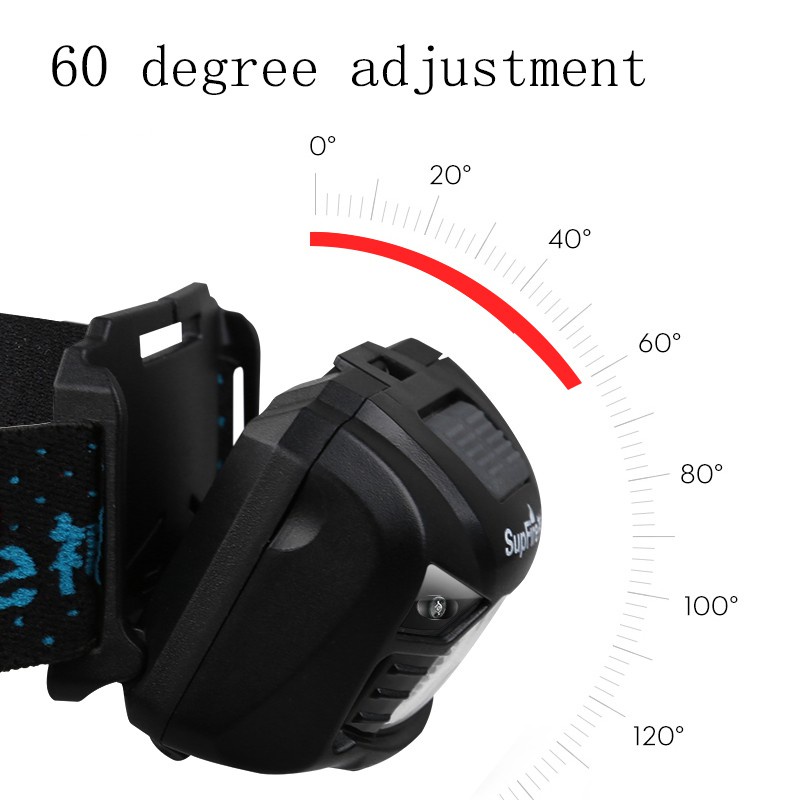 Đèn Pin Đội Đầu SUPERFIRE HL06 5 chế độ siêu sáng tiện dụng