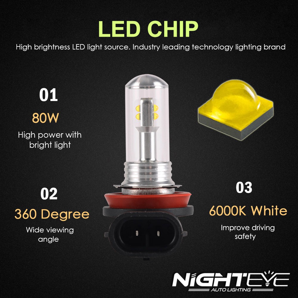 Bóng đèn pha LED H16 80W Nighteye V&V ánh sáng trắng chất lượng cao