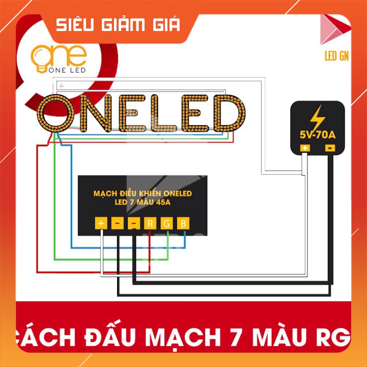 FLASH SALE Mạch 7 Màu RGB Nháy Theo Nhạc 90A - OneLED HOT