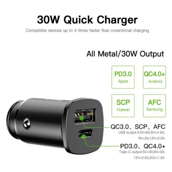 Củ sạc nhanh đa năng trên OTO xe hơi Baseus Square Metal Type C + USB PPS Car Charger