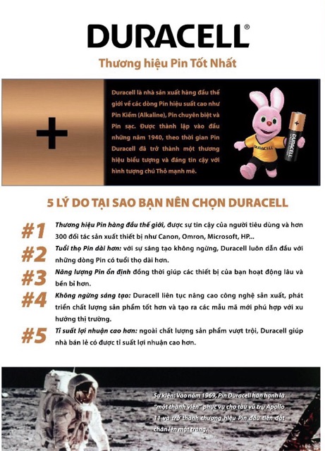 Pin Duracell Combo 6 vỉ