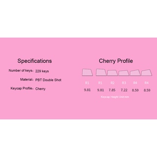 AKKO Keycap set – Black Pink (PBT Double-Shot/Cherry profile/229 nút)