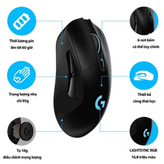 CHUỘT G703 HERO KHÔNG DÂY LIGHTSPEED
