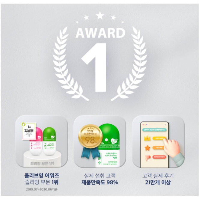 Viên Uống Hỗ Trợ Giảm Cân GRN+ Season 4 All New Pink/ Green