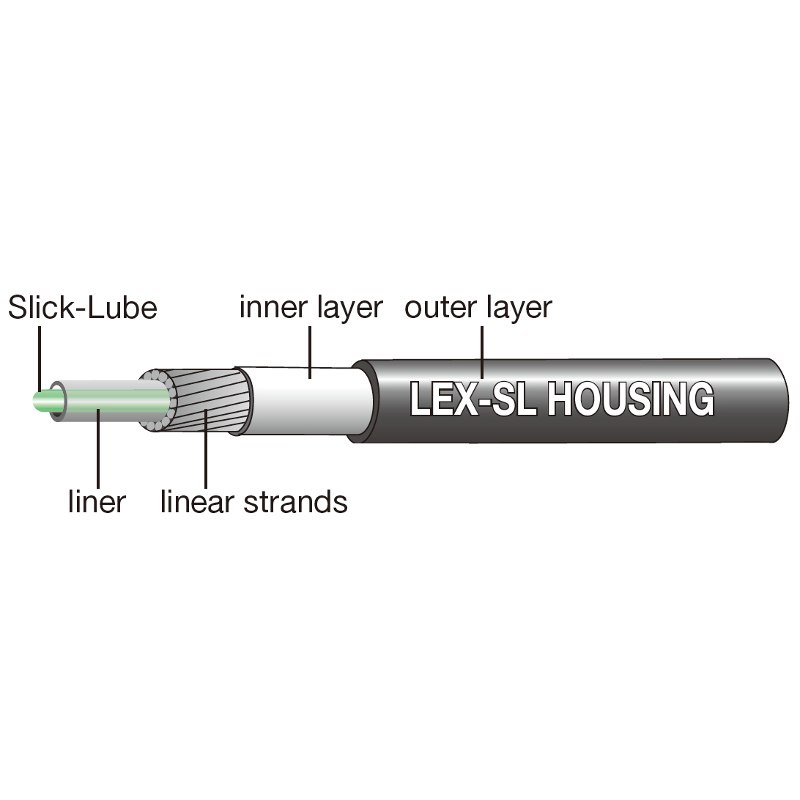Vỏ Dây Thắng / dây đề xe đạp JAGWIRE