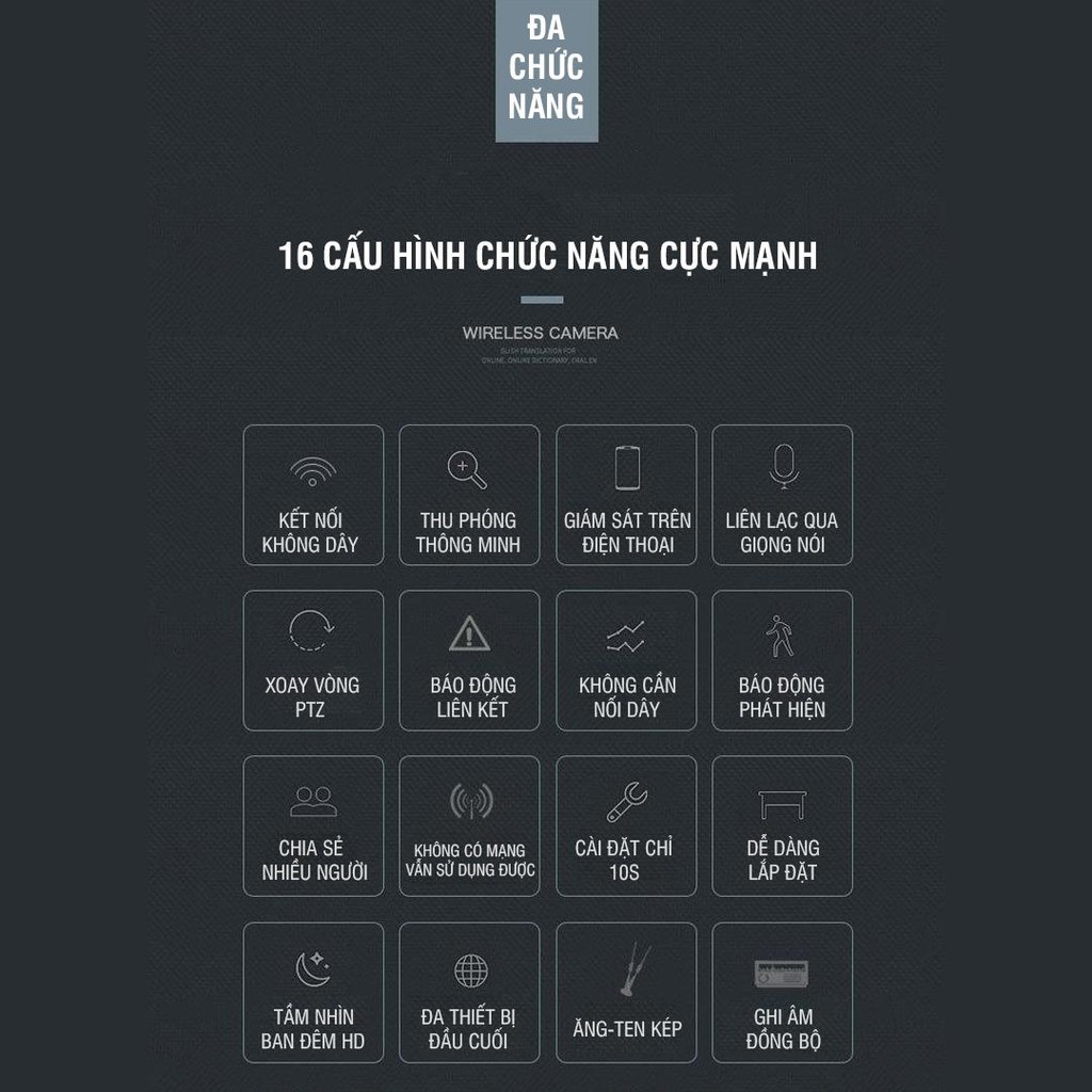 [BẢO HÀNH 36 THÁNG] Camera IP WIFI V380 PRO 3 Râu Full HD 1080p Không Dây Phiên Bản Mới Nhất 2020 siêu nét | BigBuy360 - bigbuy360.vn