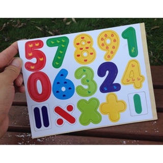 Bảng Số có dấu cộng trừ nhân chia bằng nam châm