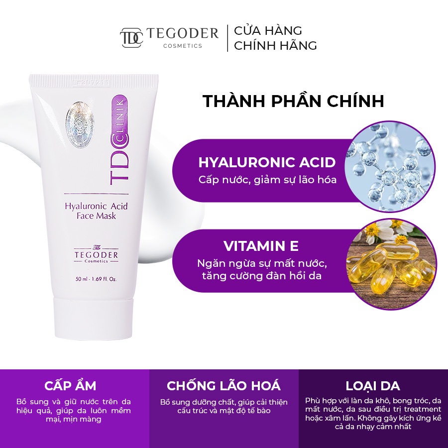 Mặt nạ HA Hyaluronic Acid cấp ẩm sâu, phục hồi da Tegoder Hyaluronic Acid face mask 50 ml mã 1081 | BigBuy360 - bigbuy360.vn