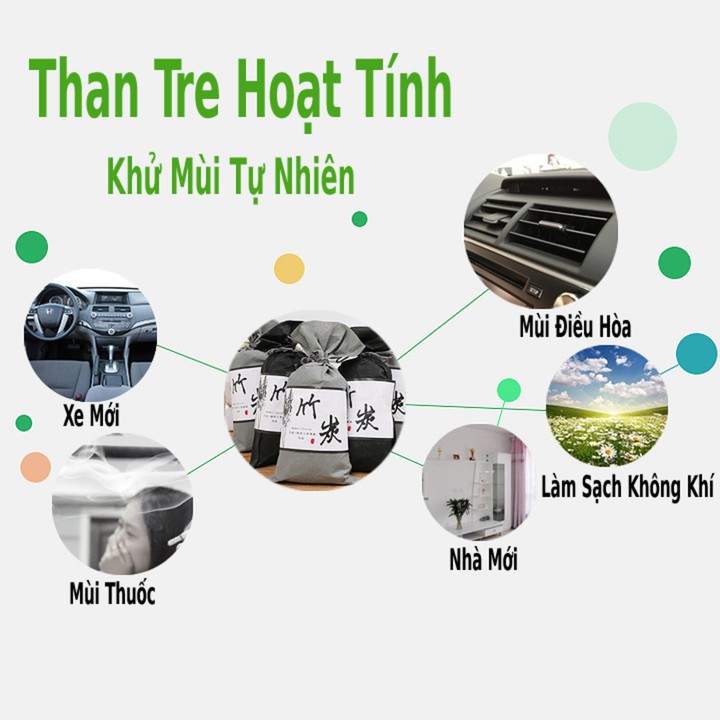 Túi Than Hoạt Tính Khử Mùi Ô Tô