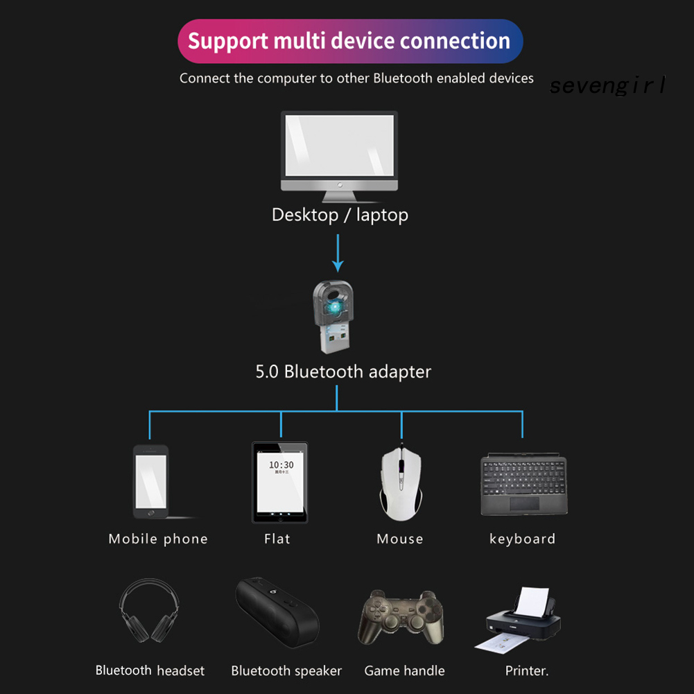 Bộ Thu Phát Tín Hiệu Âm Thanh Bluetooth 5.0 Cho Máy Tính | BigBuy360 - bigbuy360.vn