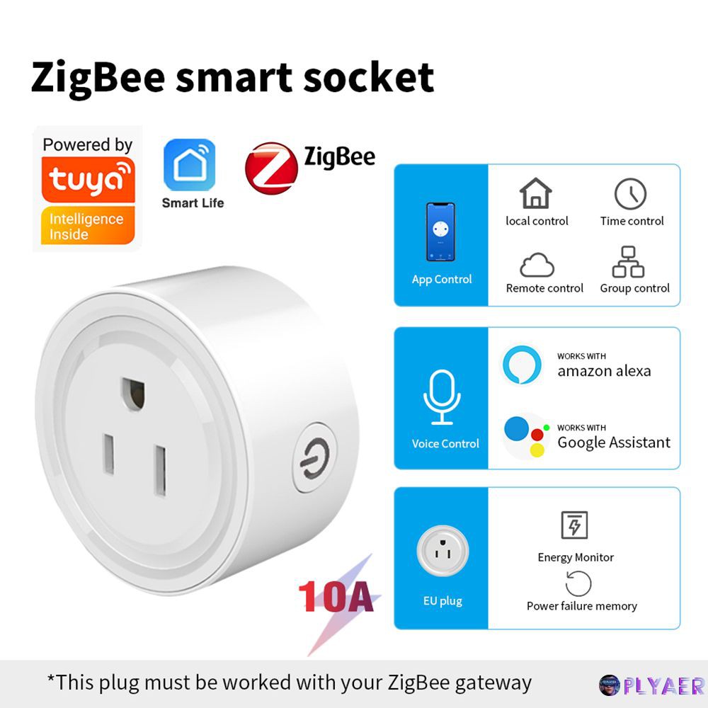 Ổ Cắm Thông Minh Wifi Zigbee