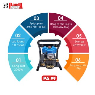 Máy Rửa Xe Panda PA-99 (2200W)
