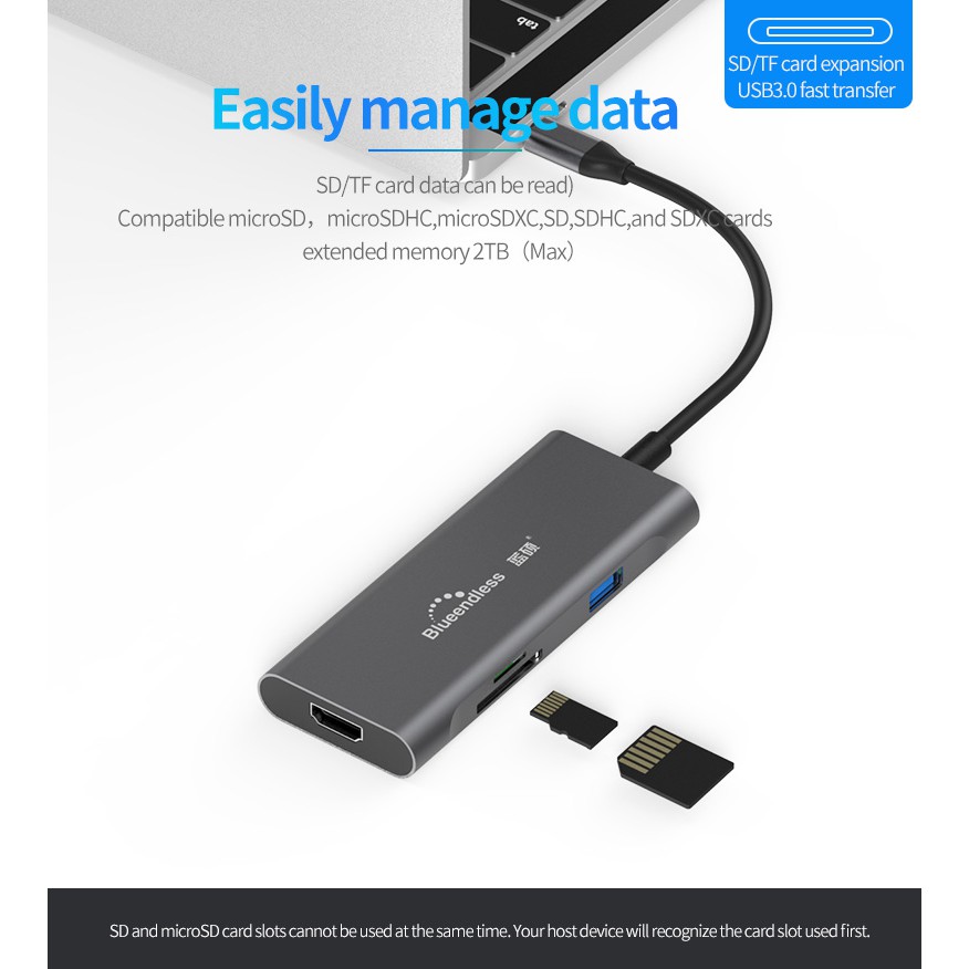 Hub Mở Rộng USB Type C 7IN1 Blueendless Chính Hãng HDMI 4K Thẻ Nhớ USB 3.0