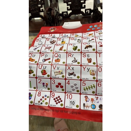 Bảng chữ cái Tiếng Việt, Bảng chữ cái và chữ số điện tử có giọng nói cho bé tập đọc - kèm pin