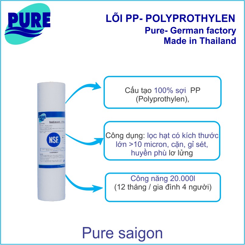 Bộ 5 lõi máy lọc tinh khiết Pure gia đình