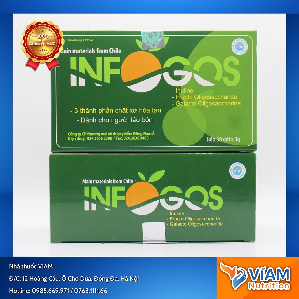 INFOGOS hỗ trợ điều trị táo bón