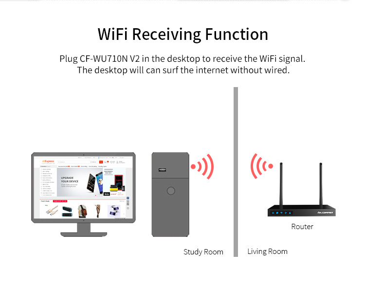 Đầu chuyển đổi Usb Wifi Comfast Cf-Wu710N V2 150mbps Wifi 802.11 N cho máy tính