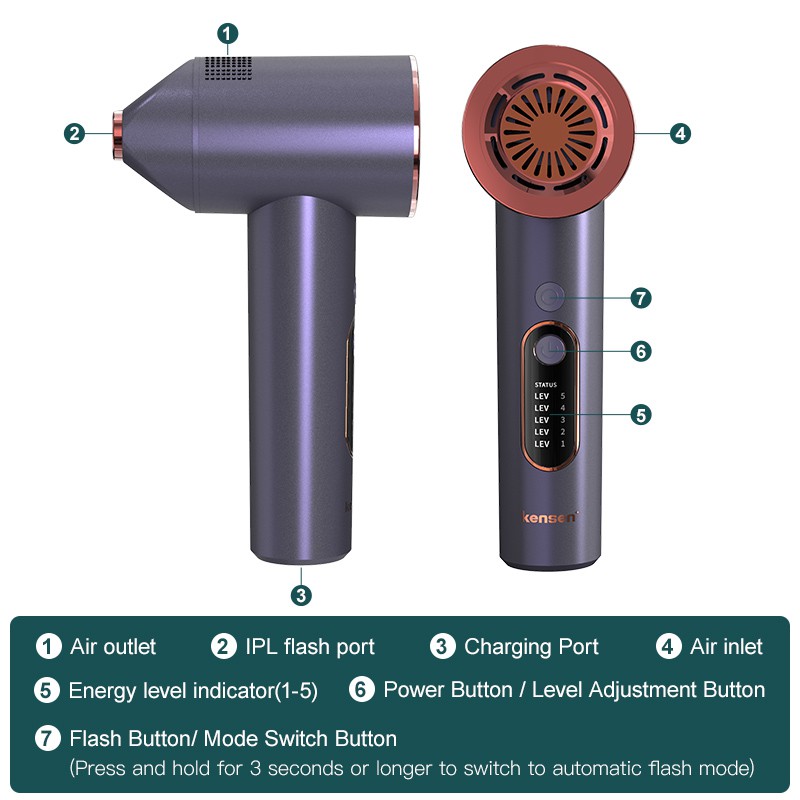 Đèn Thạch Anh IPL Tẩy Lông Toàn Thân Không Đau Trực Tiếp