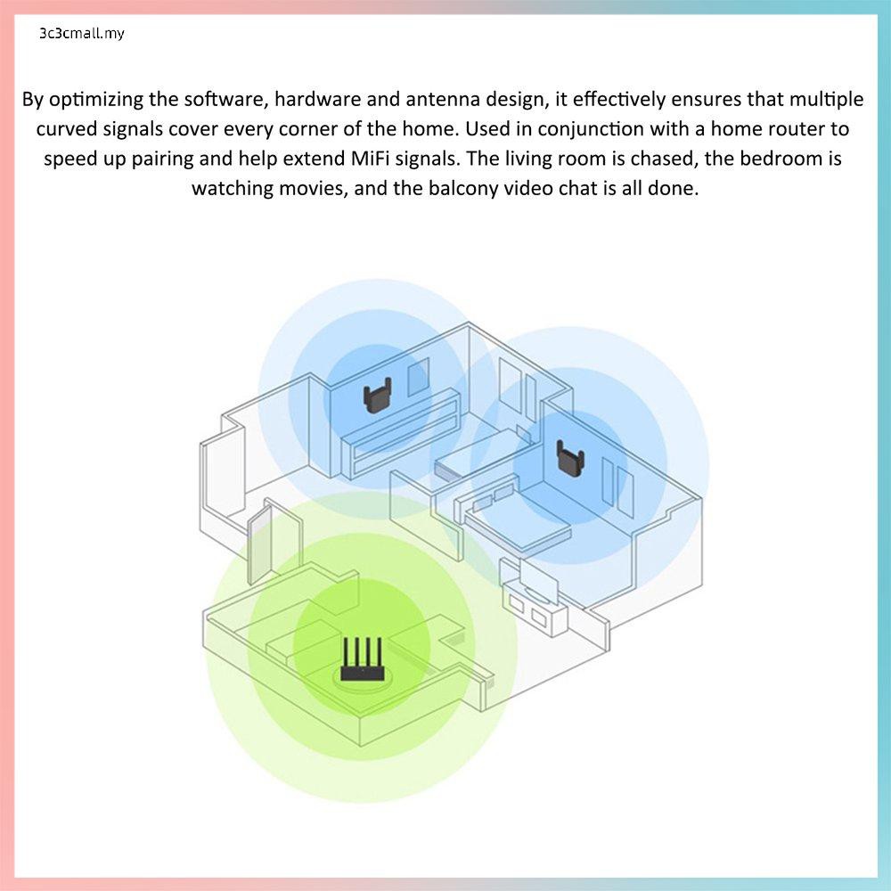 Bộ Khuếch Đại Tín Hiệu Wifi Không Dây Chất Lượng Cao 2.4g Cho Xiaomi Pro | BigBuy360 - bigbuy360.vn