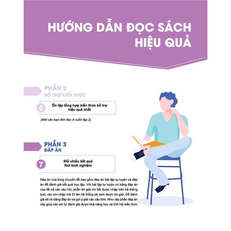 Sách - Đột phá 8+ môn Vật lí tập 1 (Phiên bản mới) - Ôn thi đại học, THPT quốc gia - Chính hãng CCbook