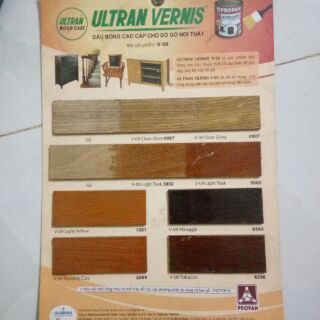 Sơn gỗ propan